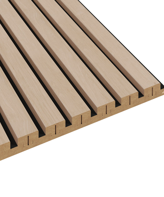 LED-profiel - Latt - Black & Vanilla Oak